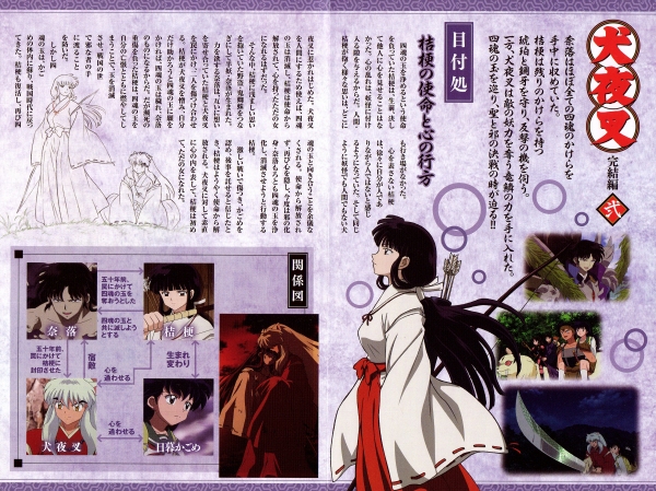 Inuyasha: Inuyasha DVD 1 - Minitokyo